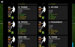 ภาพหน้าจอที่ 16 ของ PESHUB 21 Unofficial