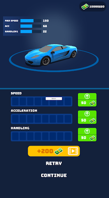 Furious Car Racing Master  App Price Intelligence by Qonversion