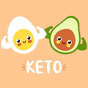 Dieta Keto: Rețete Keto