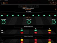 XBet Edge Football Statistics screenshot APK 11