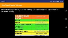 Скриншот 3 APK-версии НашПотребНадзор Таблицы