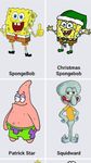 Spongebob nasıl çizilir ekran görüntüsü APK 16