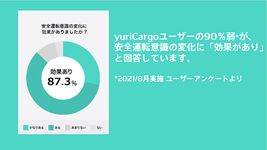 yuriCargo のスクリーンショットapk 3