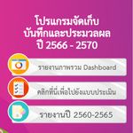 รูปภาพที่ 4 ของ โปรแกรม จปฐ. 2566-2570