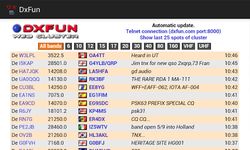 Immagine 1 di DxFun Cluster HAM Radio v04