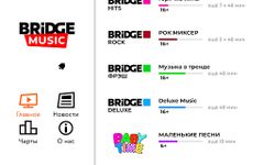 Скриншот 4 APK-версии Bridge Music