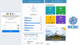 Tangkap skrin apk NCDC 2.0 3