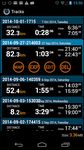 Ulysse Speedometer 이미지 9