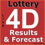 ikon Keputusan 4D Ramalan 4D Lotto 
