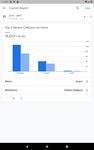 Tangkapan layar apk Google Analytics 8