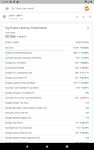 Google Analytics (分析) 屏幕截图 apk 7