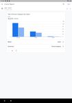 Tangkap skrin apk Google Analytics 4