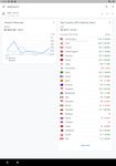 Google Analytics Screenshot APK 5