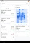 Tangkap skrin apk Google Analytics 2