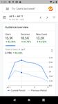 Tangkap skrin apk Google Analytics 18
