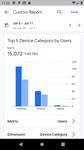 Tangkap skrin apk Google Analytics 16