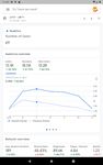 Captură de ecran Google Analytics apk 10