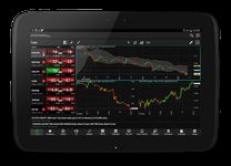 Screenshot 5 di NetDania Forex e Azioni apk