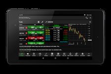 NetDania Forex & Stocks ảnh màn hình apk 12