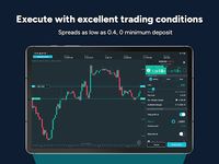 TradeInterceptor Forex Trading zrzut z ekranu apk 1