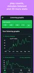 Trackify - Spotify Stats στιγμιότυπο apk 1