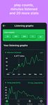 Screenshot 4 di Trackify - Spotify Stats apk