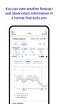 Скриншот 10 APK-версии FMI Weather