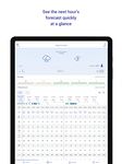 Скриншот 5 APK-версии FMI Weather