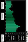 RTA Audio Analyzer ảnh màn hình apk 3