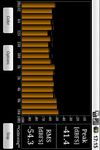 Captura de tela do apk RTA Audio Analyzer 2