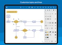 SimpleMind Pro - Intuitive Mind Mapping capture d'écran apk 12