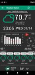 ภาพหน้าจอที่ 13 ของ Weather Station