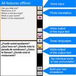 Captură de ecran Offline Translator Spanish apk 5