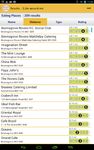 Food Hygiene -ScoresontheDoors image 9