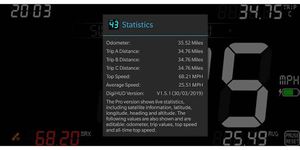 Screenshot 3 di DigiHUD Speedometer apk