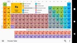 ภาพหน้าจอที่ 11 ของ Periodic Table 2017. Chemistry in your pocket.