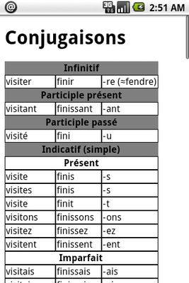 Picture of French Verbs Pro