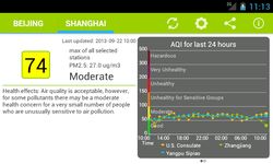 Tangkapan layar apk Air Quality China 