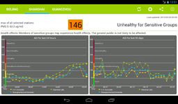 Air Quality China 이미지 2