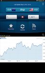 Conversor de divisas fácil Pro captura de pantalla apk 5
