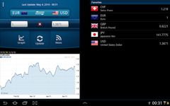 Conversor de divisas fácil Pro captura de pantalla apk 10