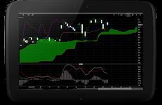 Professional Stock Chart のスクリーンショットapk 1