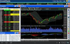 Captura de tela do apk InvestCharts 1