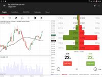 SWFX Trader Screenshot APK 3