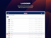 Tangkapan layar apk AFL Live Official App 5