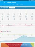 Weather Underground: Forecasts στιγμιότυπο apk 1