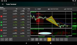 IFC Markets Handelsterminal Screenshot APK 13