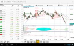 IFC Markets Handelsterminal Screenshot APK 6