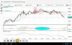 IFC Markets Handelsterminal Screenshot APK 4