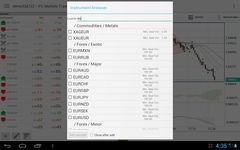 Скриншот 2 APK-версии Торговый терминал IFC Markets